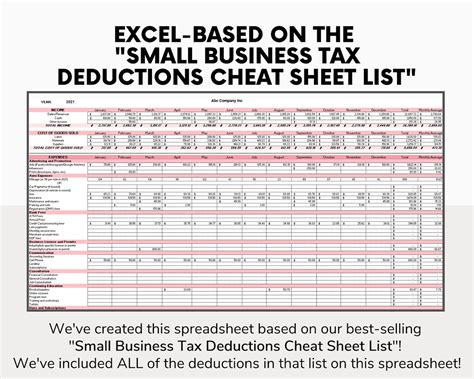 Business Tax Deductions Cheat Sheet Excel In Pink Tax Etsy