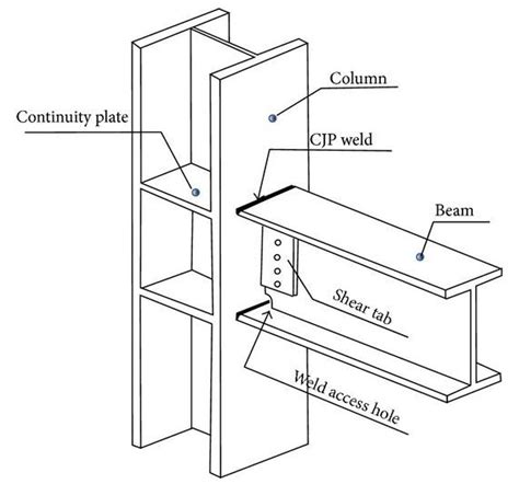 Beam To Column Welded Connection