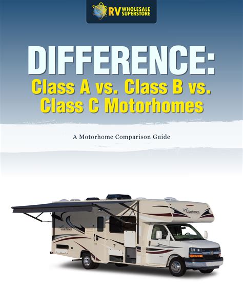 Get The Motorhome Class Guide ∣ Rv Wholesale Superstore