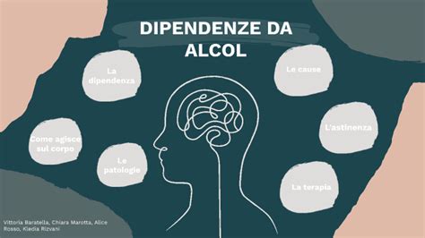 Dipendenze Da Alcol By Chiara Marotta On Prezi