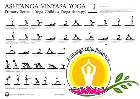 Vinyasa Yoga Poses Chart