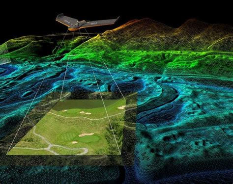 The Truth About Drones In Mapping And Surveying