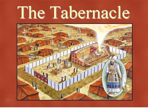 The Tabernacle Of Moses The Tabernacle Of Moses Dominates The Early