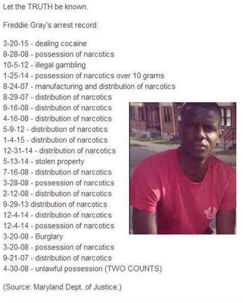 Freddie Gray Things You Need To Know About The Baltimore Man Who Died