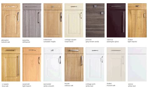 However, that can be an expensive project, and certainly more costly than. Replacement Kitchen Cabinet Doors | Swansea Home Improvements