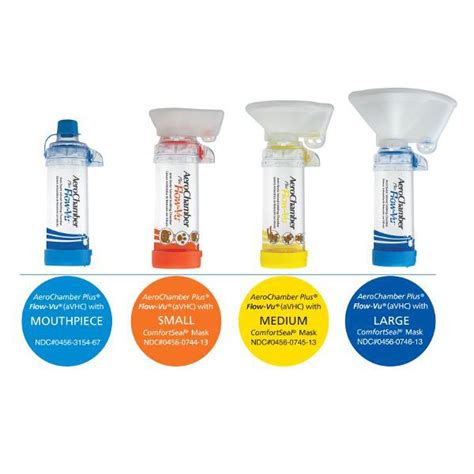 Explore our wide range of rich, vibrant, captivating colors. Aerochamber for Metered Dose Inhaler (Infant/ Child/ Adult ...