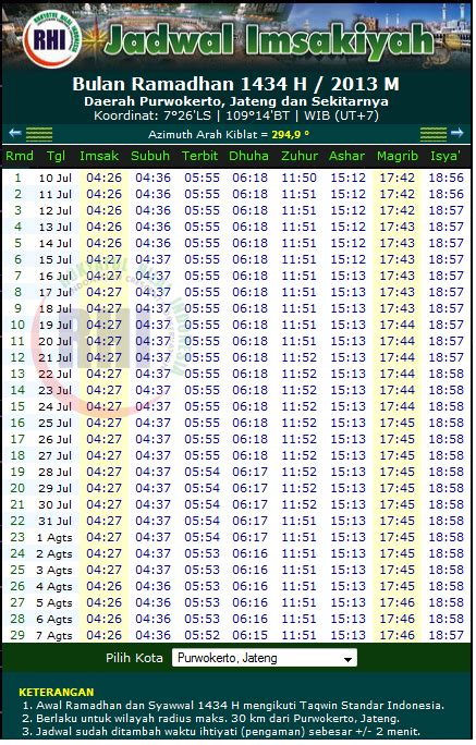 Genaeh News Jawal Imsyak Dan Sholat Daerah Purwokerto Romadhon 2013