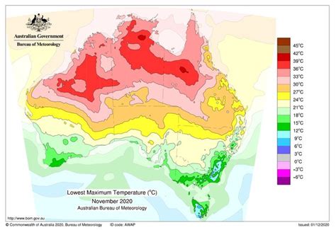 Australia Lowest Maximum Temperature November 2020