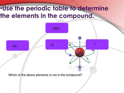 Ppt Elements And Compounds Powerpoint Presentation Free Download