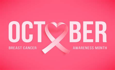 Breast Cancer Facts And Statistics Saber Healthcare