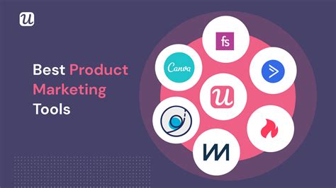 10 Must Have Code Free Product Marketing Tools The Only Tools Youll