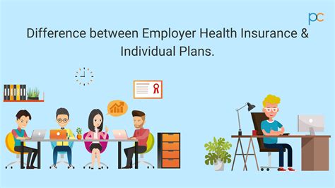 Difference Between Employer Health Insurance And Individual Plans