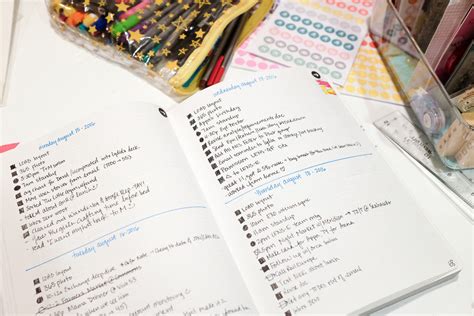 Bullet Journal Basics Neros Notes