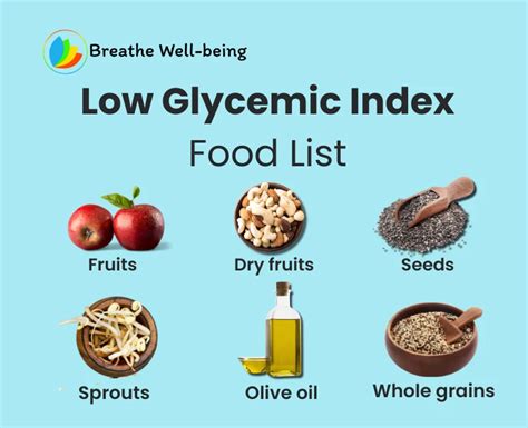 List Of Low Glycemic Index Foodslow Gi Foods Breathe Well Being