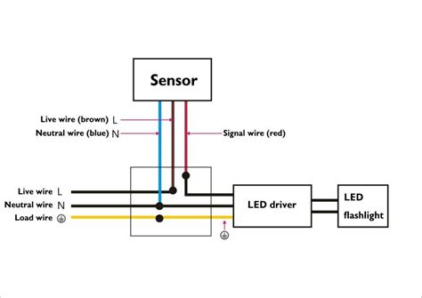 Indoor Motion Sensor Light Switch Wiring Diagram Massdrop