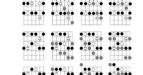 Printable Guitar Chord Chart With Finger Position Printable Templates