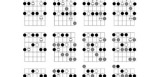 Printable Guitar Chord Chart With Finger Position