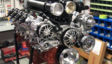 Supercharged 427CI 1000HP LSX Crate Engine | Proformance Unlimited