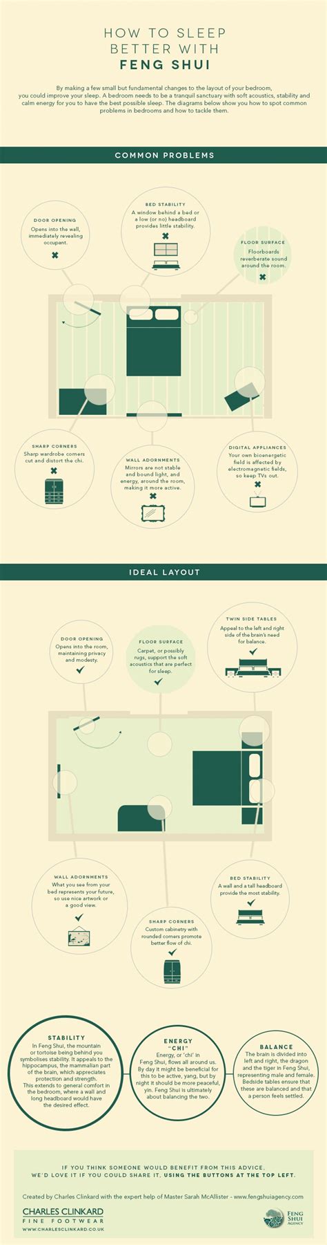 How To Sleep Better With Feng Shui Infographic Casa Feng Shui Feng Shui Bedroom Feng Shui