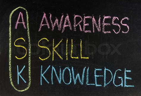 Acronym Of Ask Awareness Skills Knowledge Stock Image Colourbox