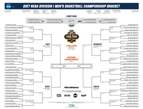 March Madness Printable Ncaa Tournament Bracket