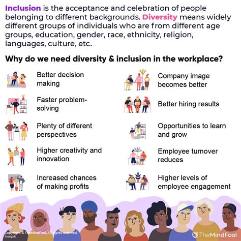 💣 What Does Inclusion Mean In Health And Social Care What Is Meant By