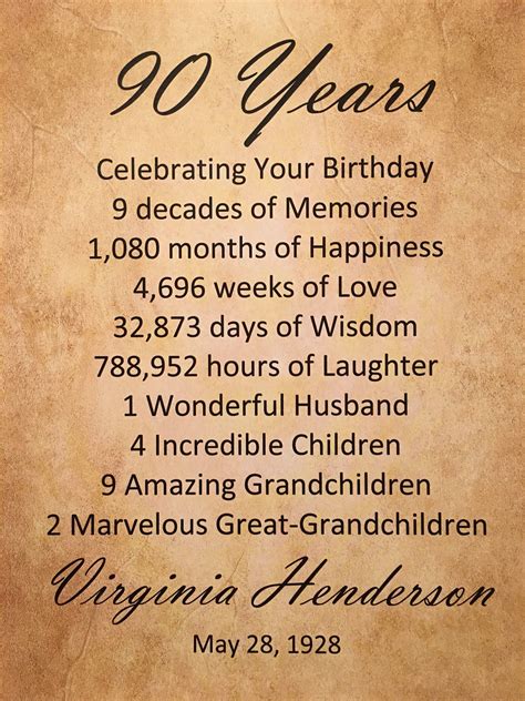 90th Birthday T Personalized 90 Years Old Birthday Print 1934