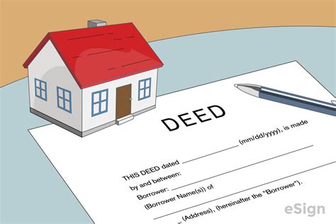 Free Deed Forms