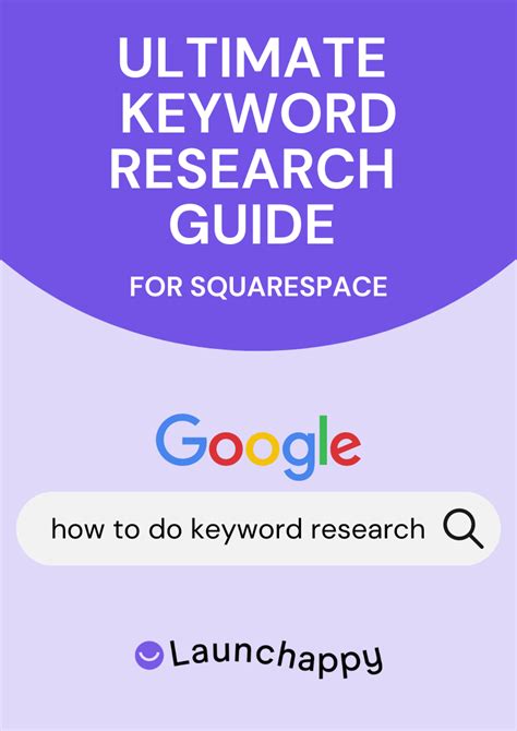 Ultimate Keyword Research Guide For Squarespace — Launch Happy Squarespace Designers And Seo Experts