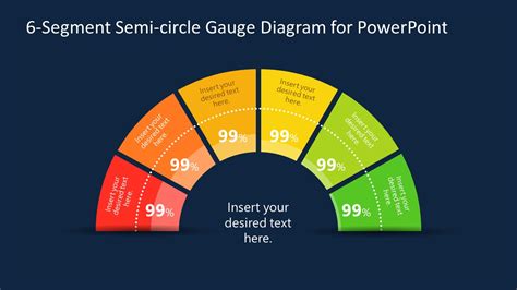 Segment Semi Circle Gauge Diagram For Powerpoint Slidemodel Images My