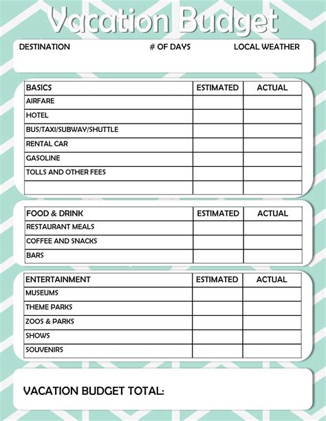 Free Printable Vacation Travel Budget Worksheet Have Seat Will Travel Adventures Of A Pilot