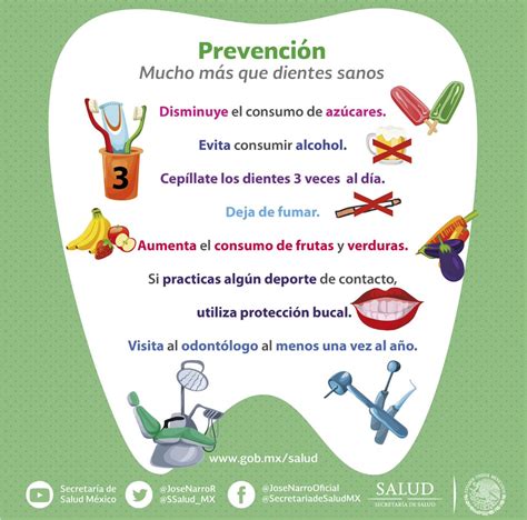 Top 195 Imagenes De La Prevencion De La Salud Mx