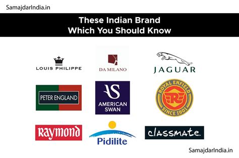 These Indian Brands Which You Should Know Samajdarindiacom