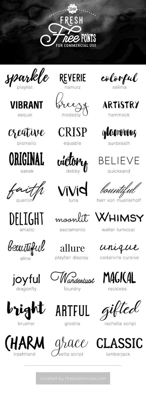 Fresh Free Fonts For Commercial Use Artofit