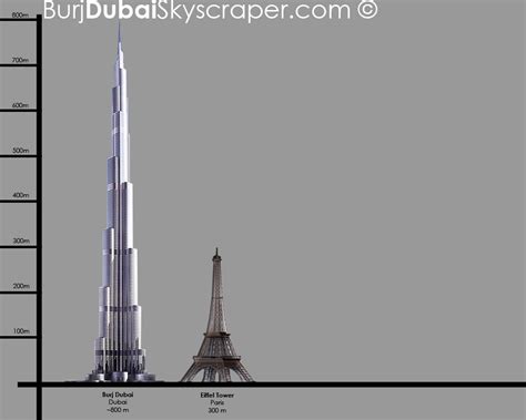 Burj Khalifa Facts