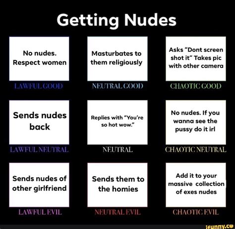 Getting Nudes No Nudes Respect Women Sends Nudes Of Masturbates To