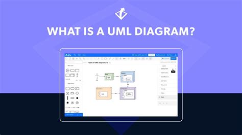 What Is Uml Diagramming In The Unified Modeling Language Uml Basics