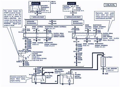 Use wiring diagrams to assist in building or manufacturing the circuit or electronic device. diagram ingram: September 2013