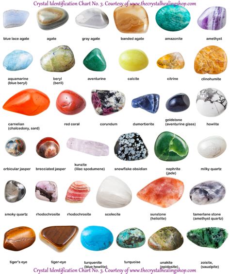 Crystal Identification Chart No 3 The Crystal Healing Shop In 2020