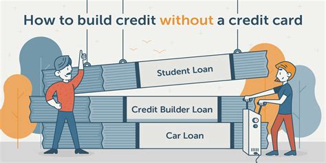 Overall, building credit is about being aware and informed, getting creative, and taking a range of actions. How to Build Credit - Lexington Law