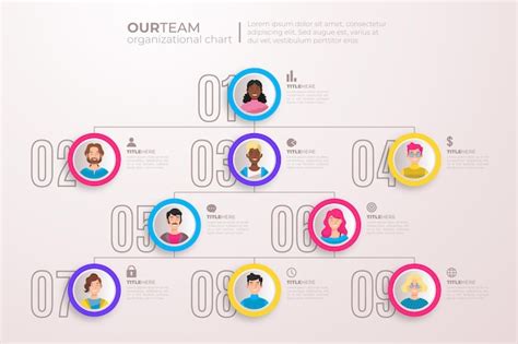 Free Vector Flat Organizational Chart Infographic