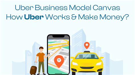 uber business model canvas how uber works and make money