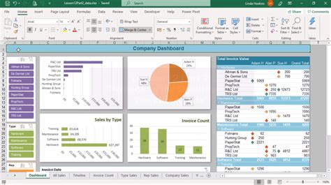 Pivottables From Slicers To Dashboards Ldnh Academy