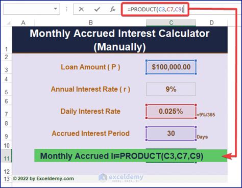How To Create A Monthly Accrued Interest Calculator In Excel