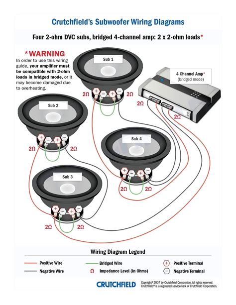 Our subwoofer wiring calculator allows you to figure out how to wire your dual 1 ohm, dual 2 ohm, and dual 4 ohm subwoofers in several different qualities. Wiring Diagram For Dual 4 Ohm Subwoofer | Subwoofer wiring, Car audio, Car audio installation