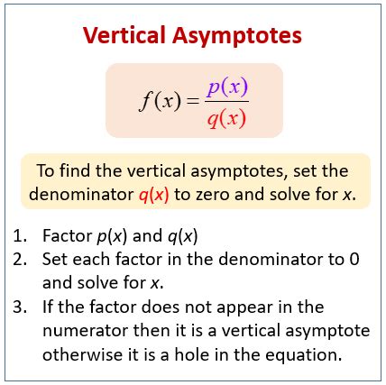 Start by factoring both the numerator and the denominator Vertical Asymptotes of Rational Functions (examples, solutions, videos, worksheets, games ...