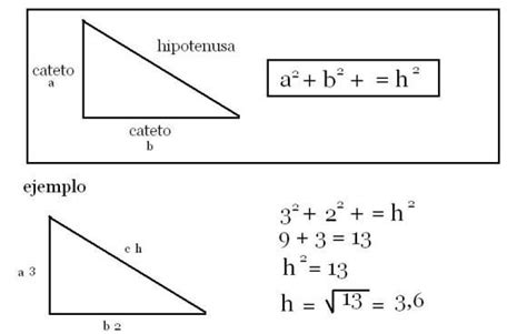 Teorema De Pitágoras Explica Como Sacar Cualquier Lado De Un Triángulo