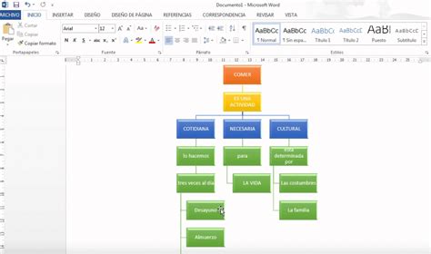 C Mo Hacer Un Mapa Conceptual En Word Ik