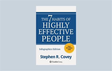 The Seven Habits Of Highly Effective People - Professional Leadership ...