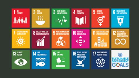 How well are we doing? Peace and the Sustainable Development Goals ...
